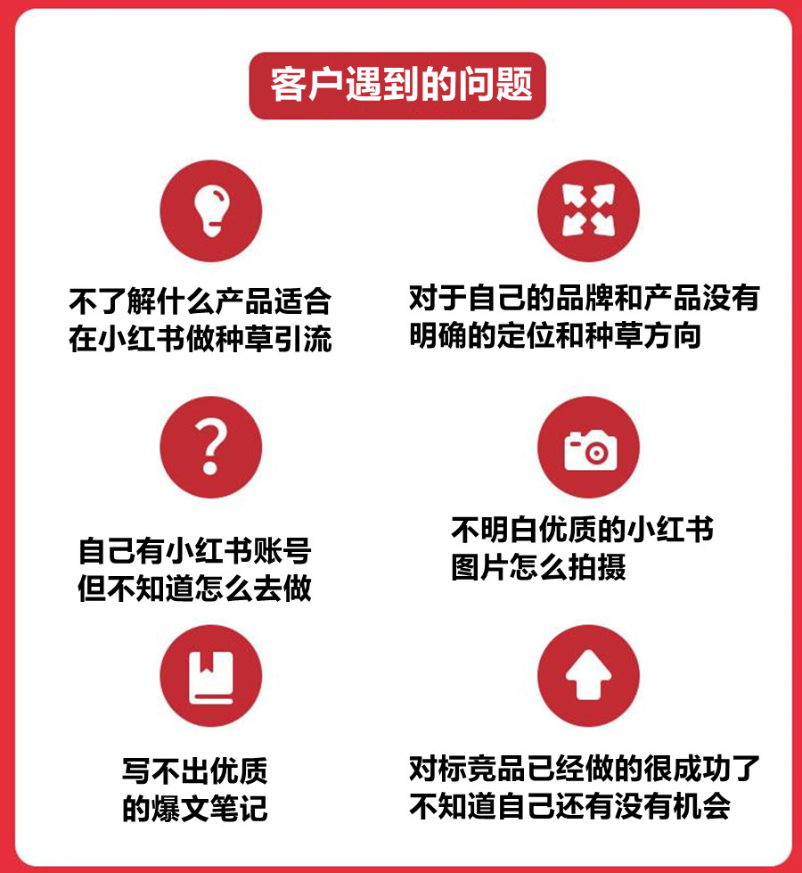 盘点三大小红书运营培训机构排名一览汇总