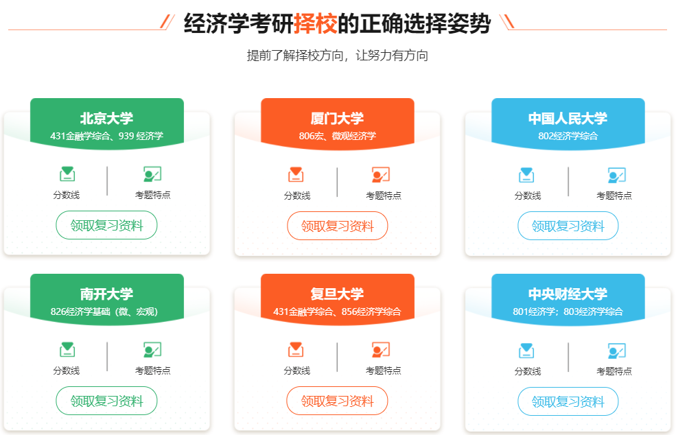 2024经济学考研机构十强排名一览名单