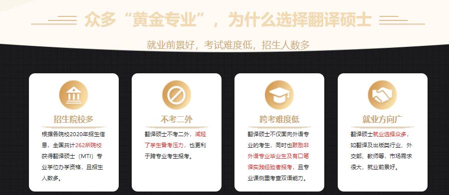 2024翻译硕士考研机构十强排名一览名单