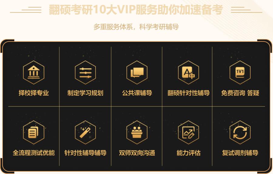 2024翻译硕士考研机构十强排名一览名单