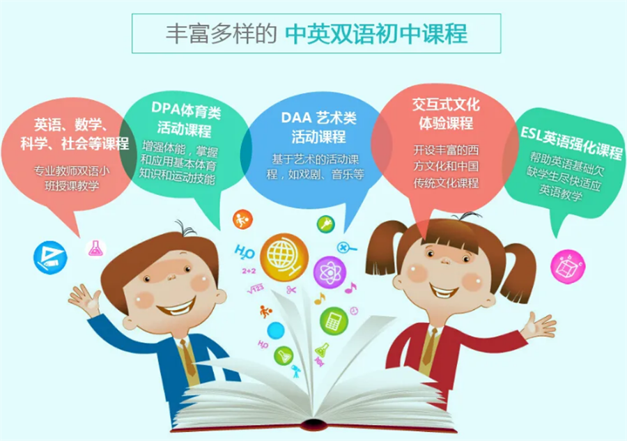 广州口碑好的国际初中五大排名一览-跨区招生国际学校 广州口碑好的国际初中五大排名一览-跨区招生国际学校