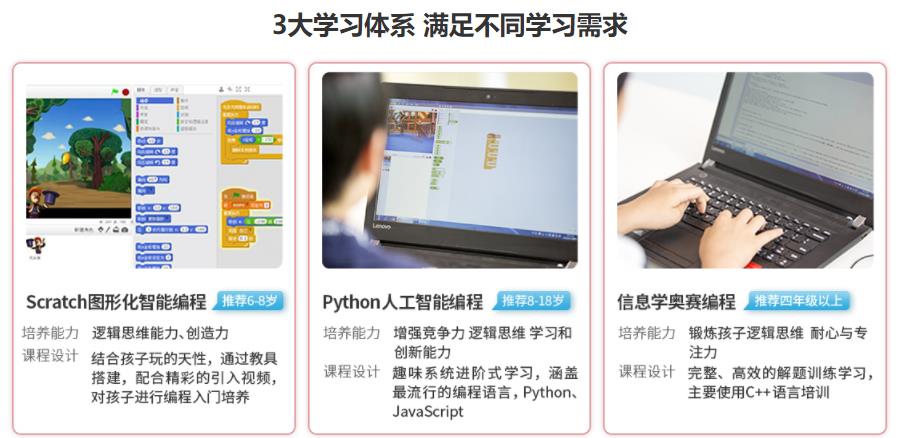 国内少儿编程在线教育机构十强排名一览 国内少儿编程在线教育机构十强排名一览