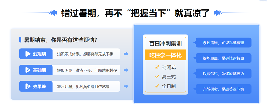 1呼和浩特2023考研冲刺班排行榜名单一览-内蒙学途教育导航考研