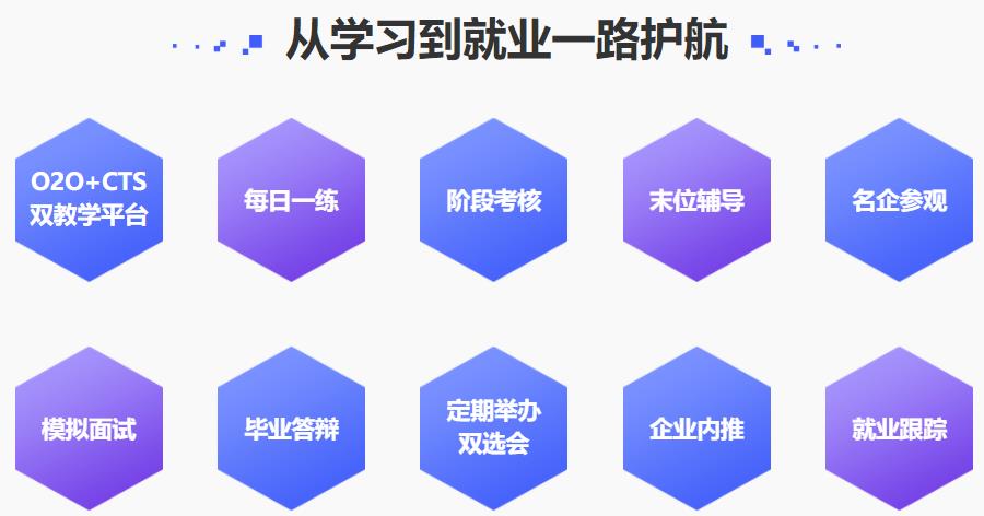 国内十大智能机器人软件开发培训机构排名一览