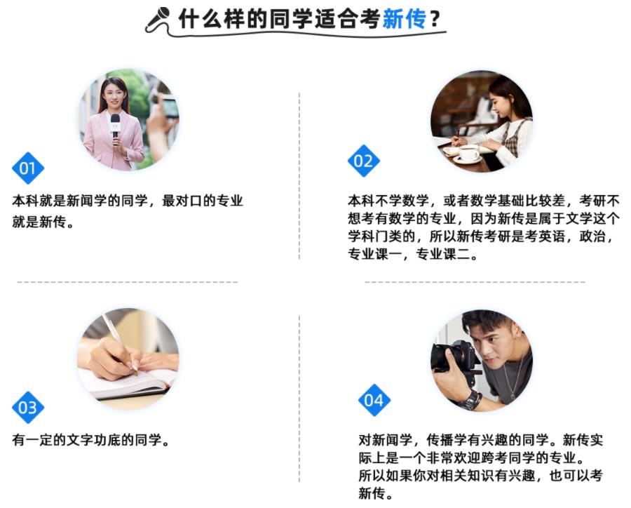 国内十大新闻传播考研机构排行榜名单出炉