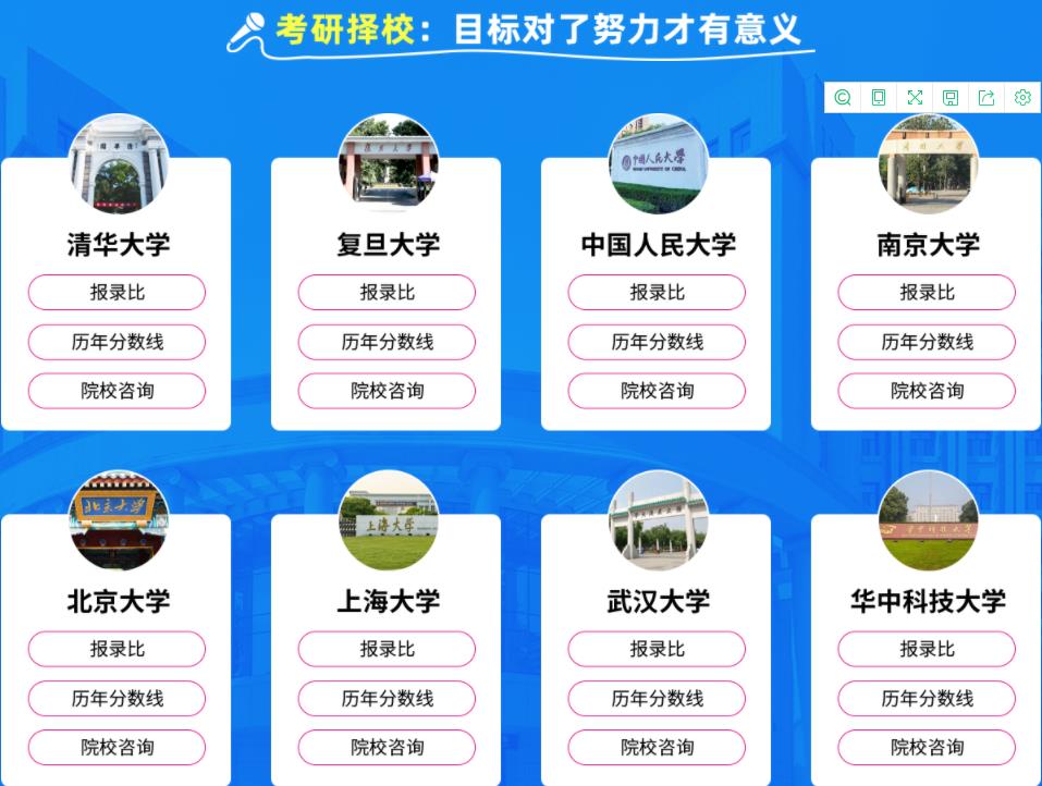 国内十大新闻传播考研机构排行榜名单出炉