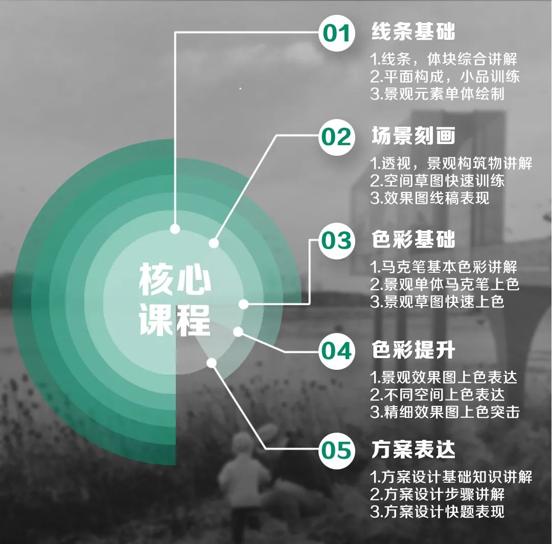 top3青岛建筑设计考研培训机构排名一览