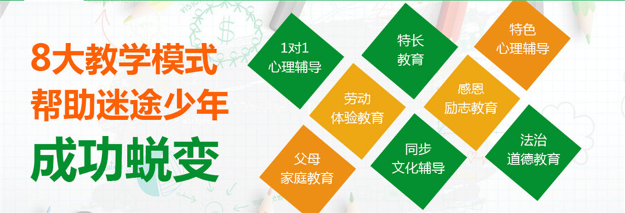 福建封闭式戒网瘾学校五大排名-正规叛逆管教学校 福建封闭式戒网瘾学校五大排名-正规叛逆管教学校
