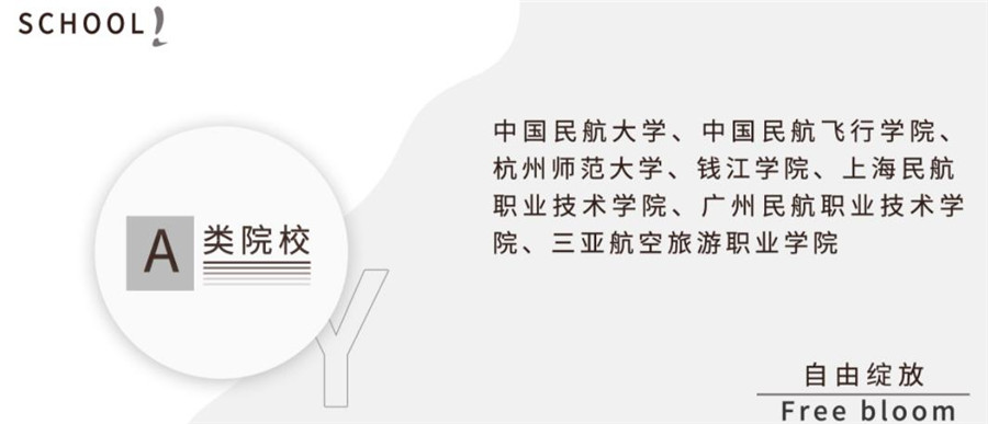 2023杭州十强空乘艺考机构排行榜一览