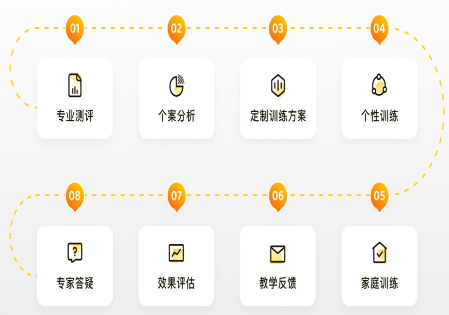 郑州二七区儿童康复中心口碑排名一览.jpg 郑州二七区儿童康复中心口碑排名一览.jpg
