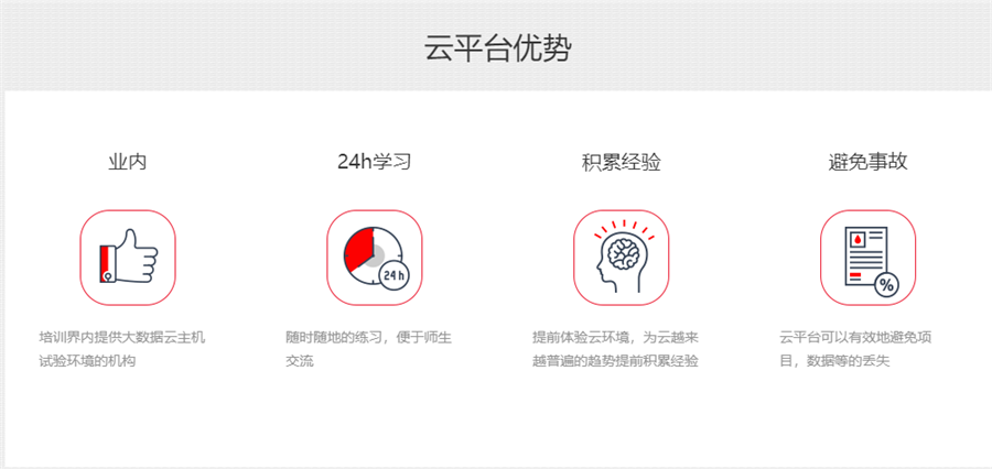国内靠谱的JAVA架构师培训机构10强排名一览 国内靠谱的JAVA架构师培训机构10强排名一览