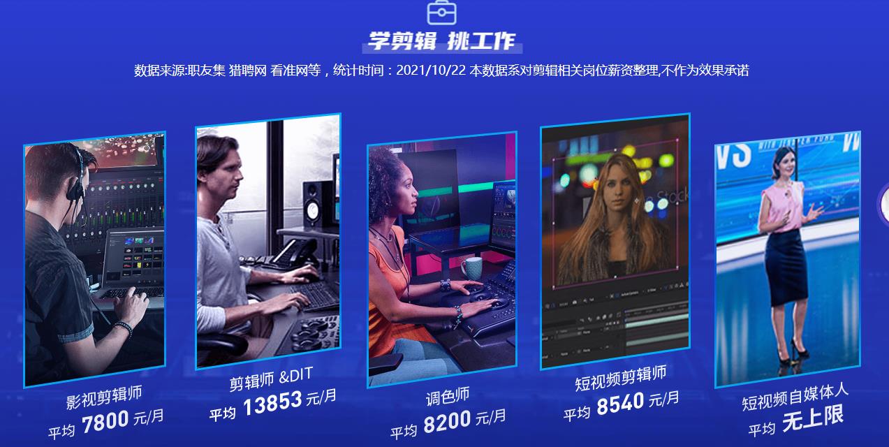 国内专业视频剪辑培训学校口碑排名一览