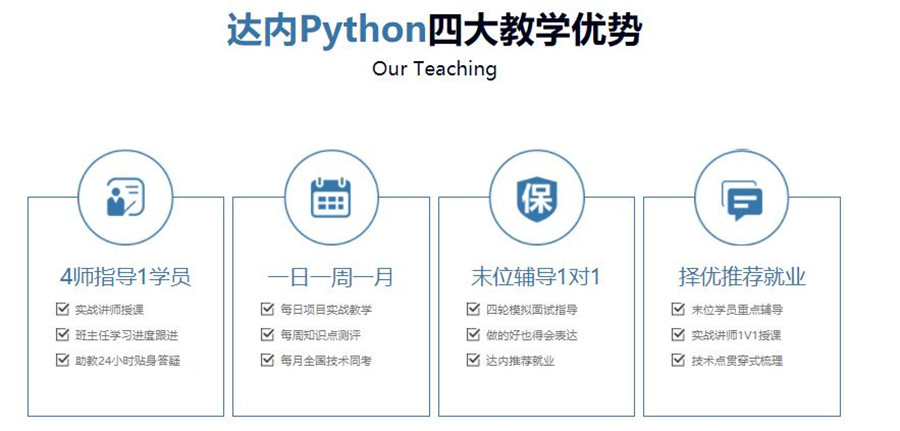 盘点国内10强Python培训机构一览汇总