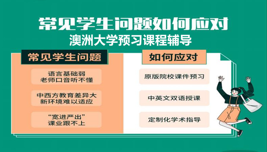 CLC 嘉华世达国际教育海外预科/本科/硕士课程辅导介绍 CLC 嘉华世达国际教育海外预科/本科/硕士课程辅导介绍