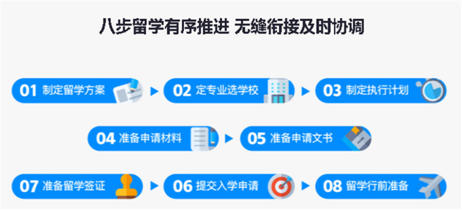 5大好口碑韩国留学中介机构排名一览
