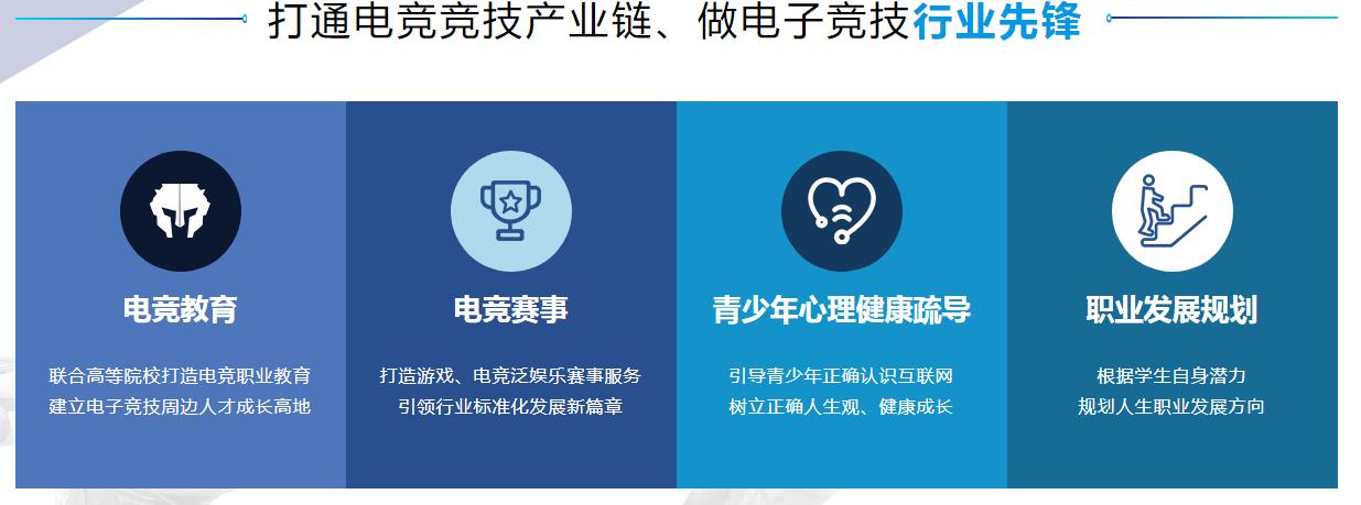 国内10大职业电竞学校实力排名一览 国内10大职业电竞学校实力排名一览