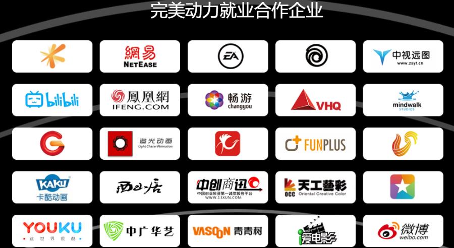 国内10大正规插画设计培训学校排行榜一览