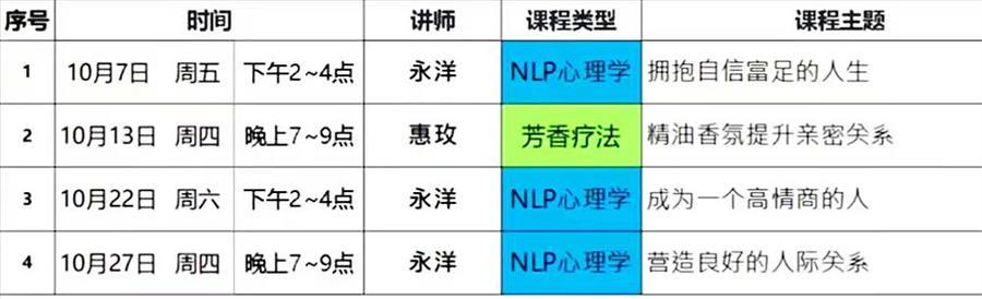 口碑好的NLP心理学培训深圳机构推荐一览 口碑好的NLP心理学培训深圳机构推荐一览