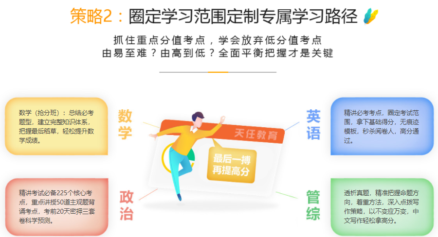 郑州天任教育2023考研冲刺集训营 郑州天任教育2023考研冲刺集训营