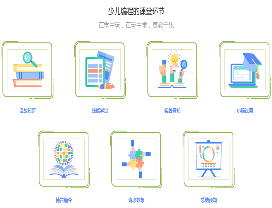 西安哪家少儿编程培训机构好.png 西安哪家少儿编程培训机构好.png