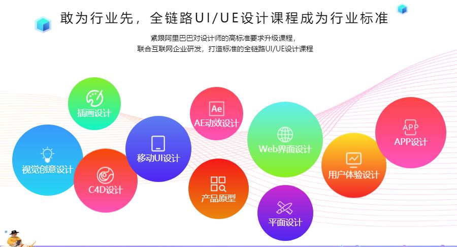 汇总国内十强UI设计培训学校排名一览 汇总国内十强UI设计培训学校排名一览