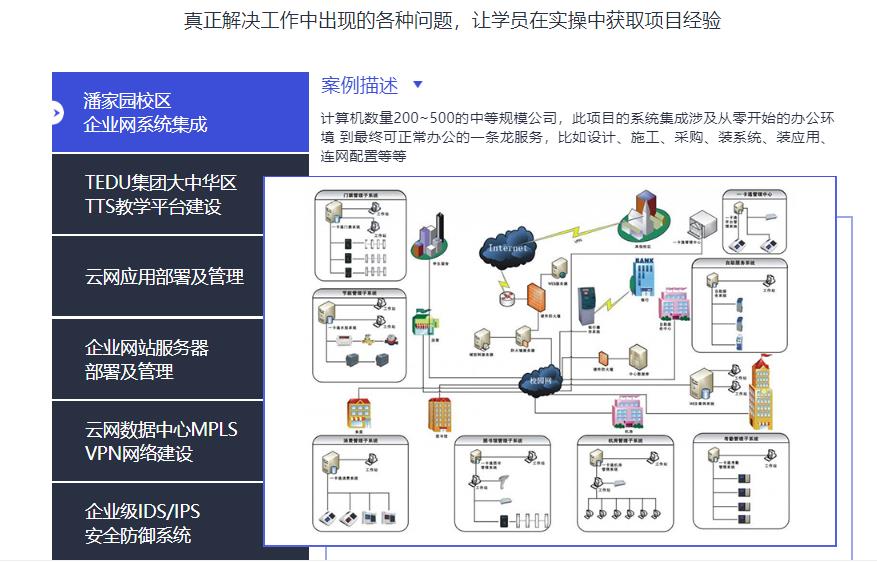国内网络工程师培训机构前十强排名一览
