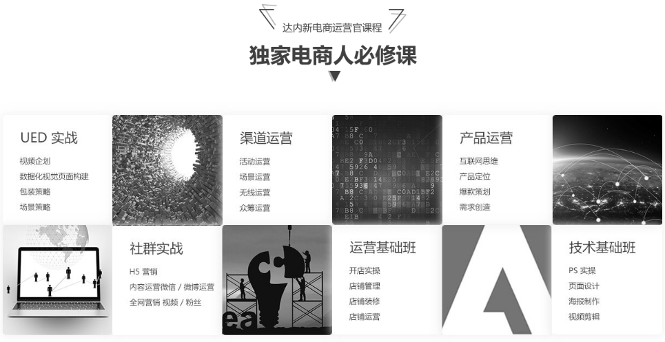 国内淘宝开店培训机构10大排名一览