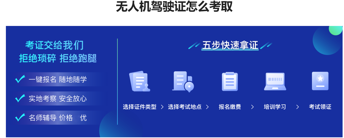 深圳本地正规的无人机考证机构五大排名-强烈推荐无人机培训学校