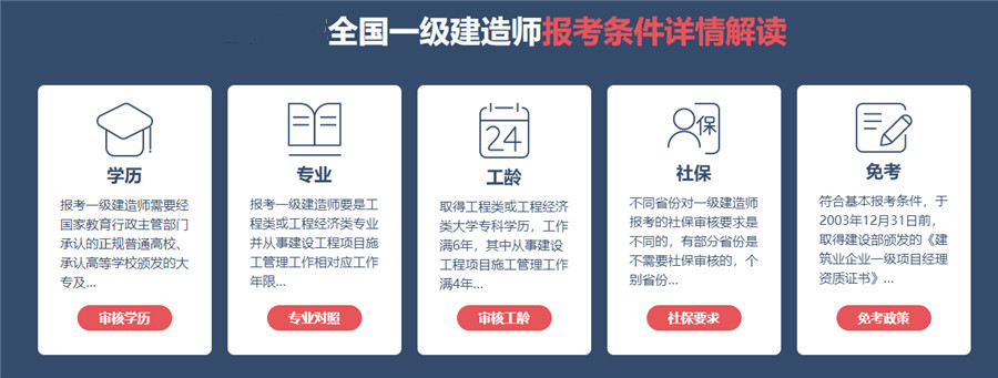 十大国内正规一级建造师培训机构人气排名一览