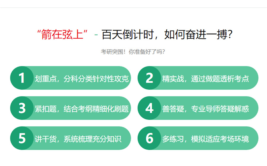 五大南京考研冲刺集训营人气排名一览