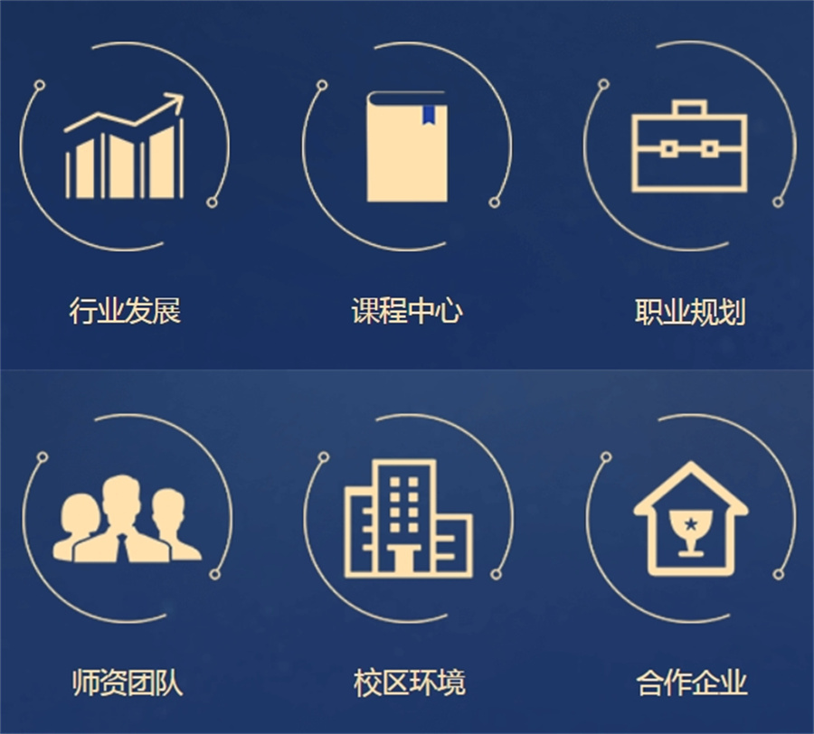 电竞职业培训班 电竞职业培训班