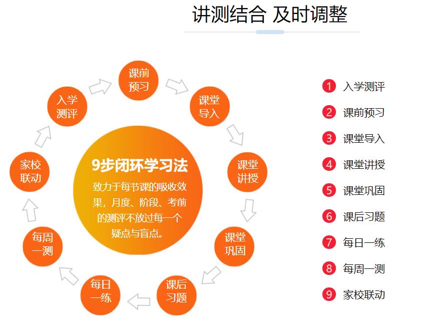 深圳十大考研辅导机构排行榜一览