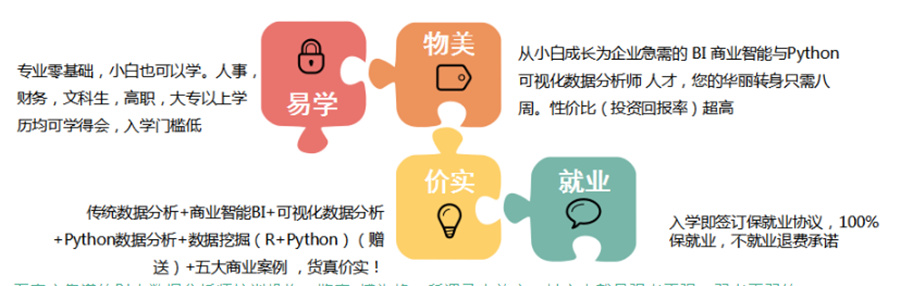 十大热门Python数据分析培训班排名名单一览-IT信盈达