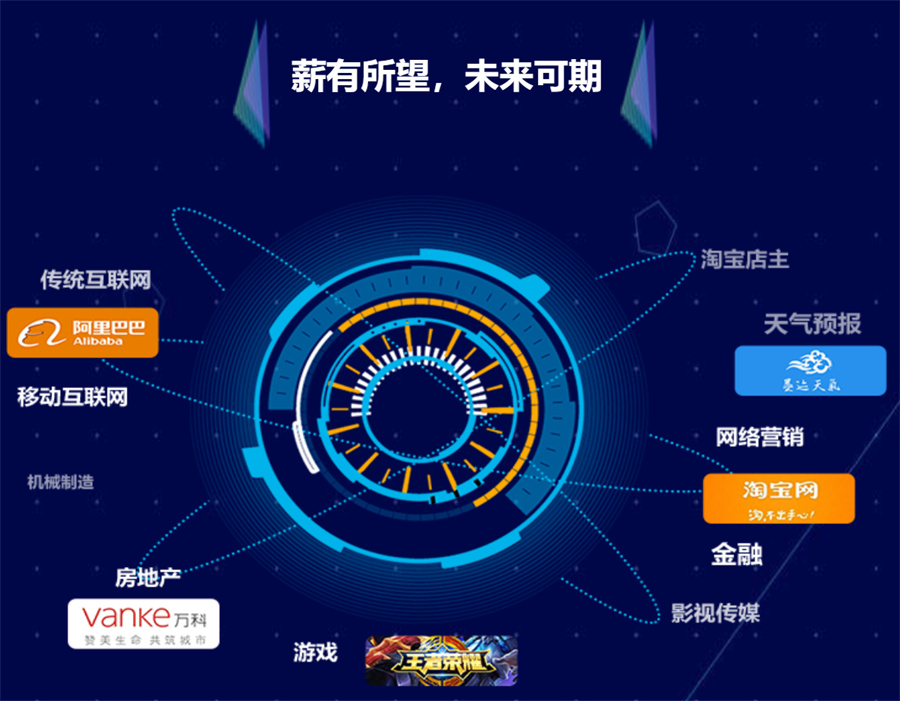 合肥平面设计培训机构排名公布