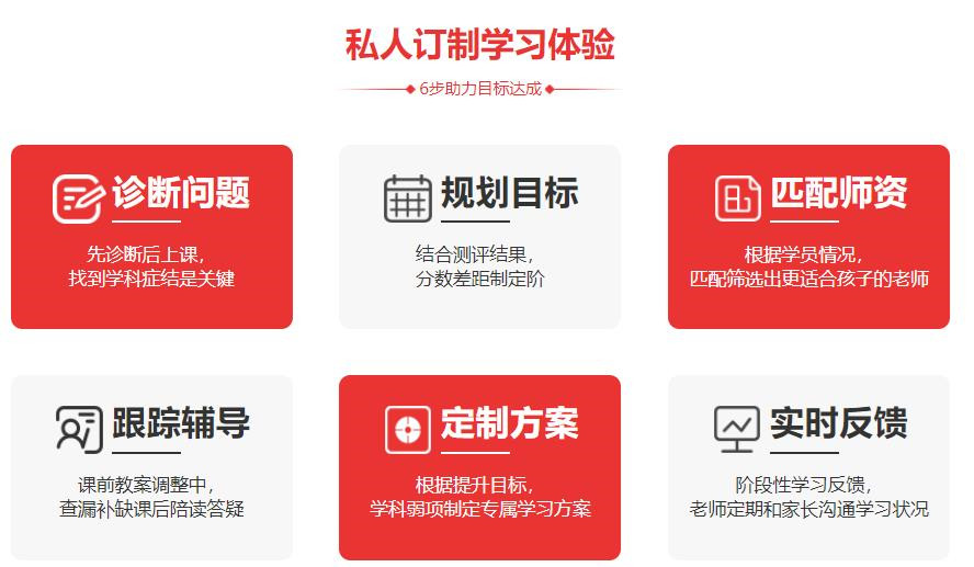 新疆文化课在线辅导班十大排名一览 新疆文化课在线辅导班十大排名一览