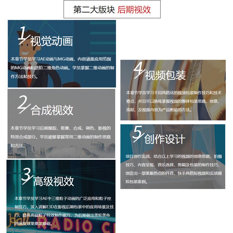 国内视频剪辑包装培训机构排名十强名单一览