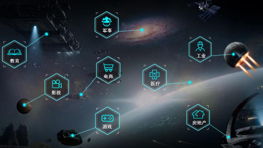 国内VR/AR开发培训机构排名十强一览名单 国内VR/AR开发培训机构排名十强一览名单