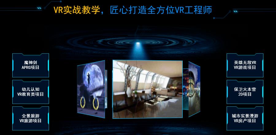 国内VR/AR开发培训机构排名十强一览名单 国内VR/AR开发培训机构排名十强一览名单