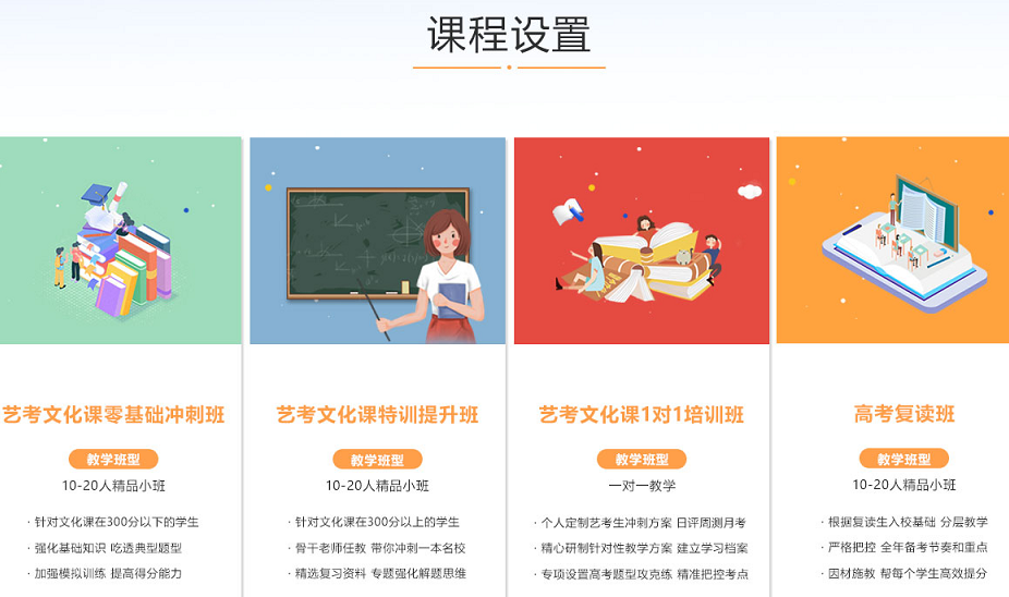 成都前十强艺考文化课机构排名一览名单