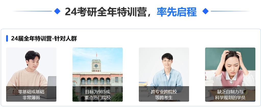 2024全年集训营十大排名榜一览