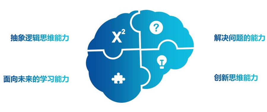 1666003097308083182.jpg 新进的教学理念.jpg