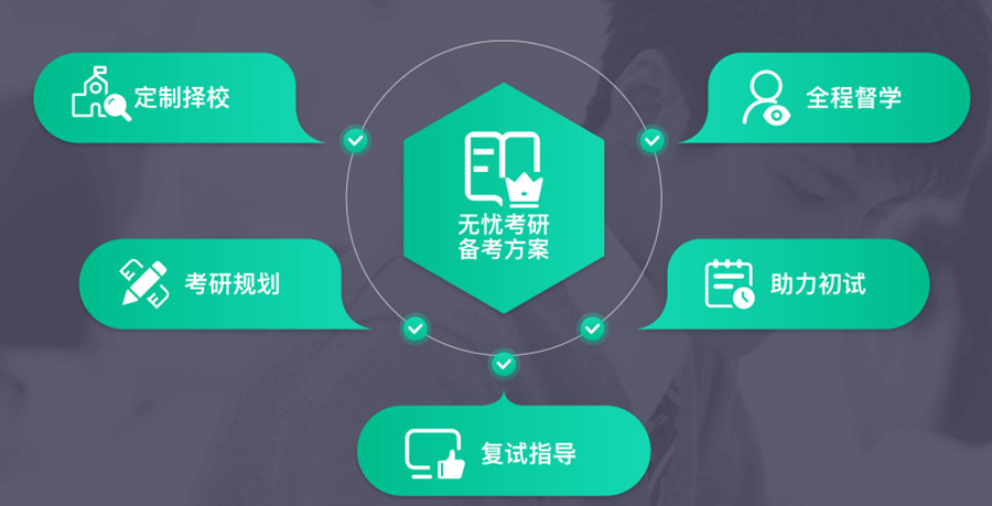 中公考研校区地址-十大考研机构排名一览