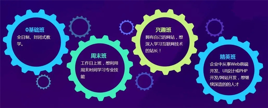 TOP10软件测试工程师培训机构排名-10大专业IT软件开发培训机构排名 TOP10软件测试工程师培训机构排名-10大专业IT软件开发培训机构排名