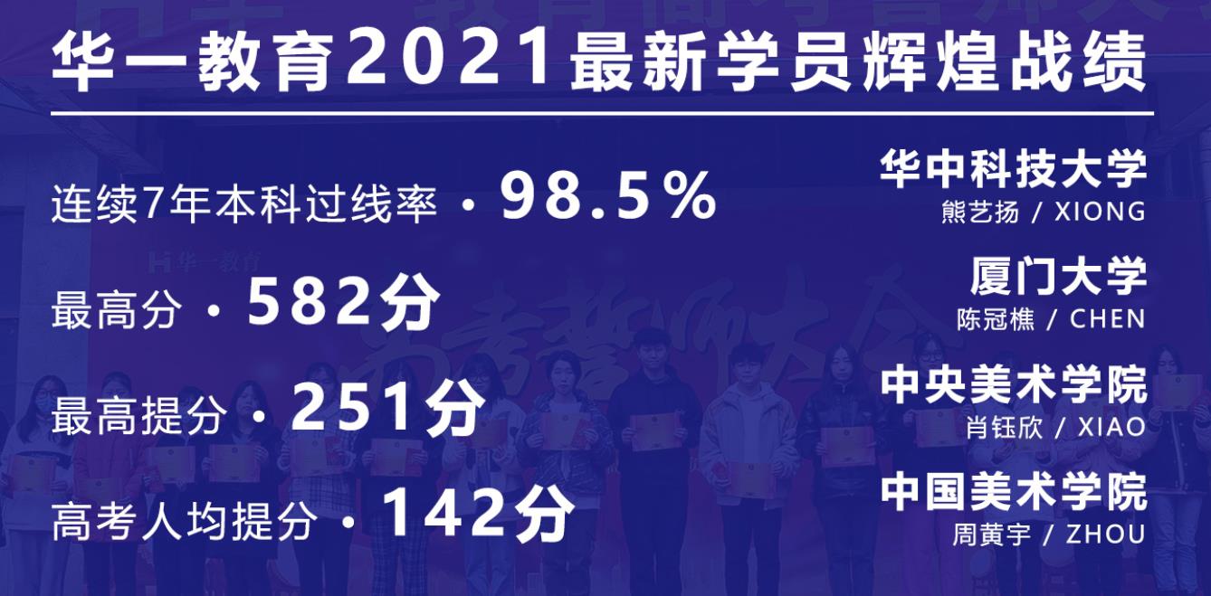华一教育高考培训学校 华一教育高考培训学校