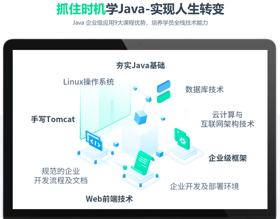 国内好口碑JAVA工程师培训机构排名一览 国内好口碑JAVA工程师培训机构排名一览