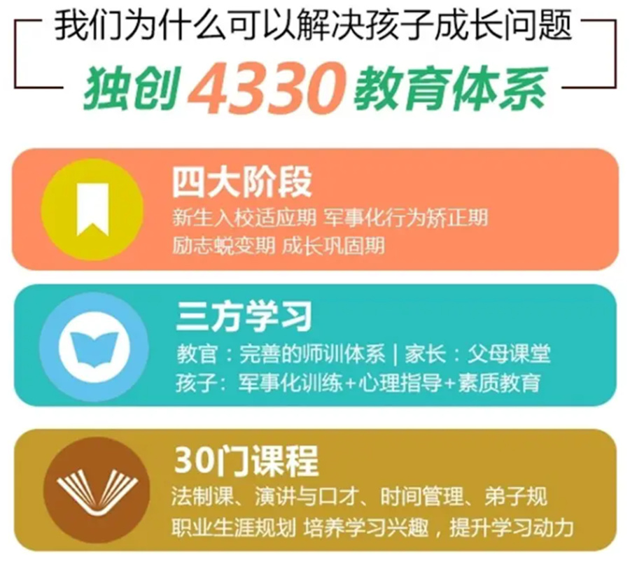 江苏网恋早恋全封闭叛逆改造学校排名前十排名一览 江苏网恋早恋全封闭叛逆改造学校排名前十排名一览