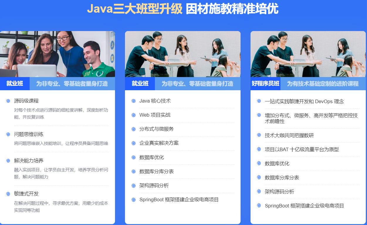 国内10大Java编程培训机构实力排名一览