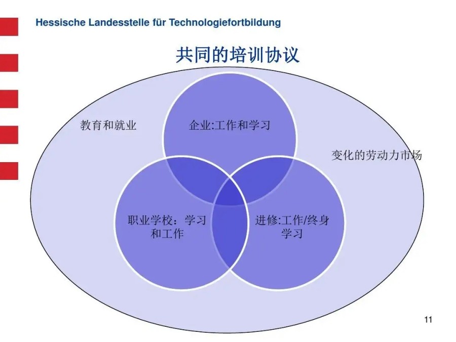 十大德国双元制留学申请机构排名一览-德国留学中介-德国移民机构.jpg 十大德国双元制留学申请机构排名一览-德国留学中介-德国移民机构.jpg