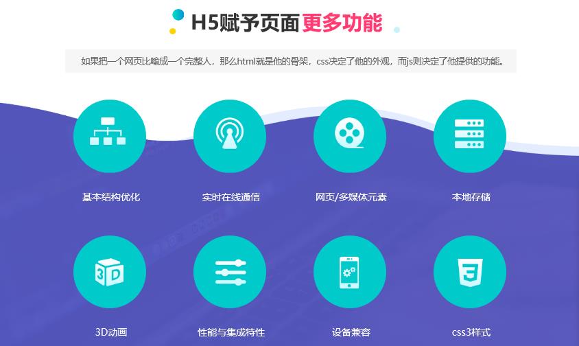 盘点国内十大HTML5培训机构排名一览