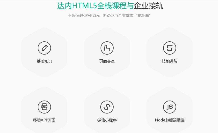 盘点国内十大HTML5培训机构排名一览